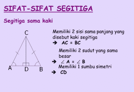 Detail Gambar Macam Macam Segitiga Nomer 21