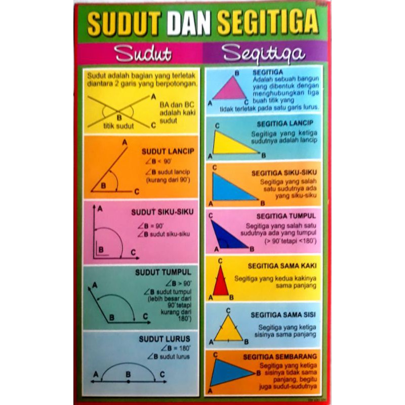 Detail Gambar Macam Macam Segitiga Nomer 35