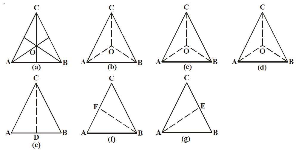 Detail Gambar Macam Macam Segitiga Nomer 9