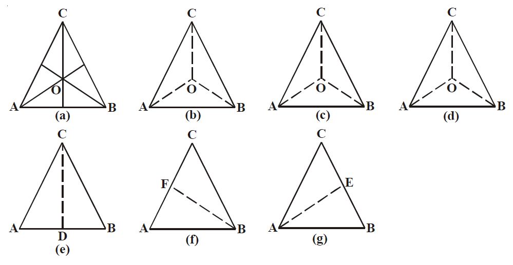 Detail Gambar Macam Macam Segitiga Nomer 9