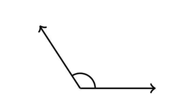 Detail Gambar Macam Macam Sudut Nomer 11