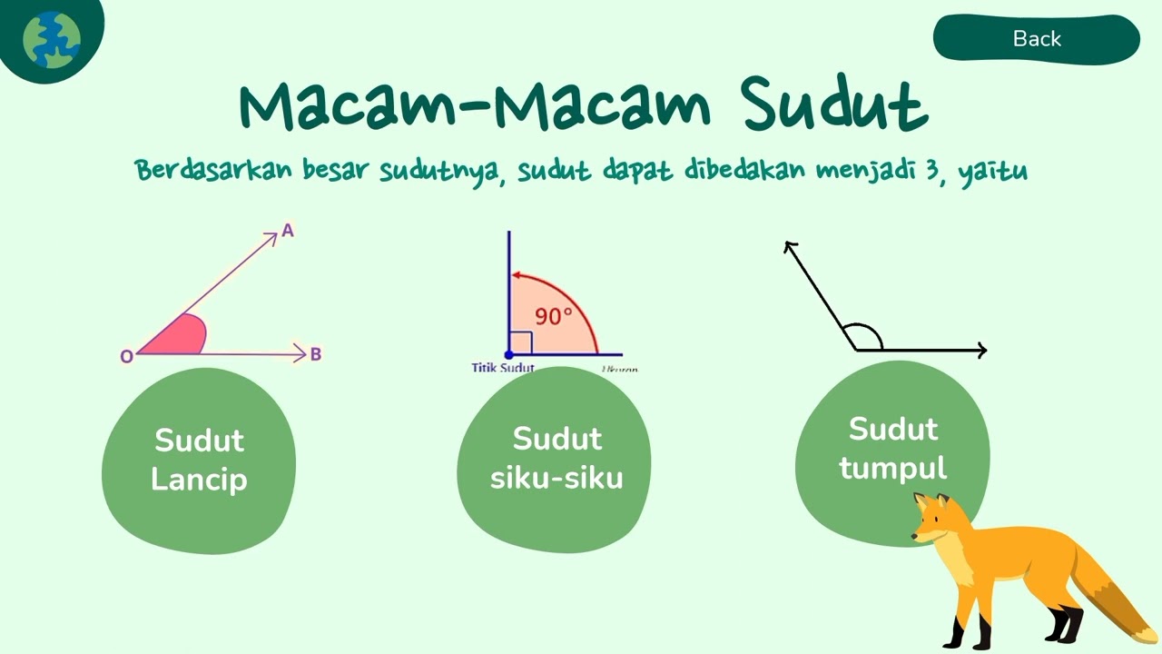 Detail Gambar Macam Macam Sudut Nomer 35