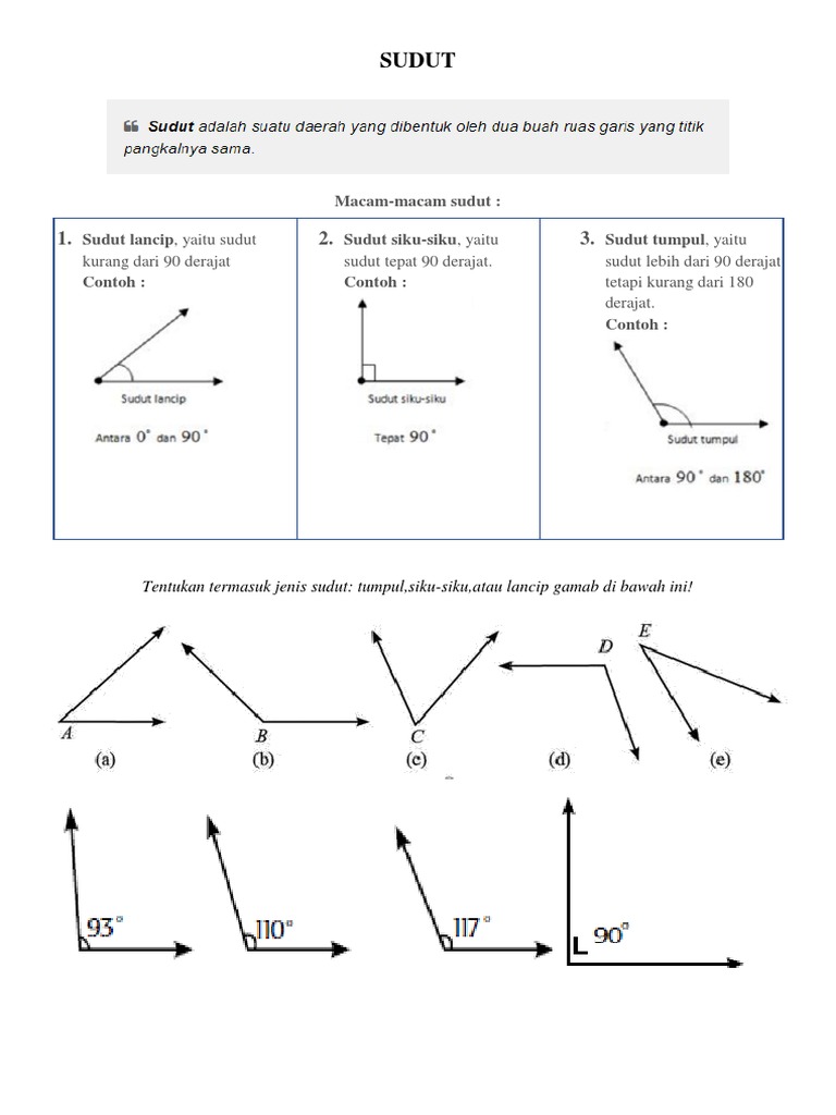 Detail Gambar Macam Macam Sudut Nomer 42