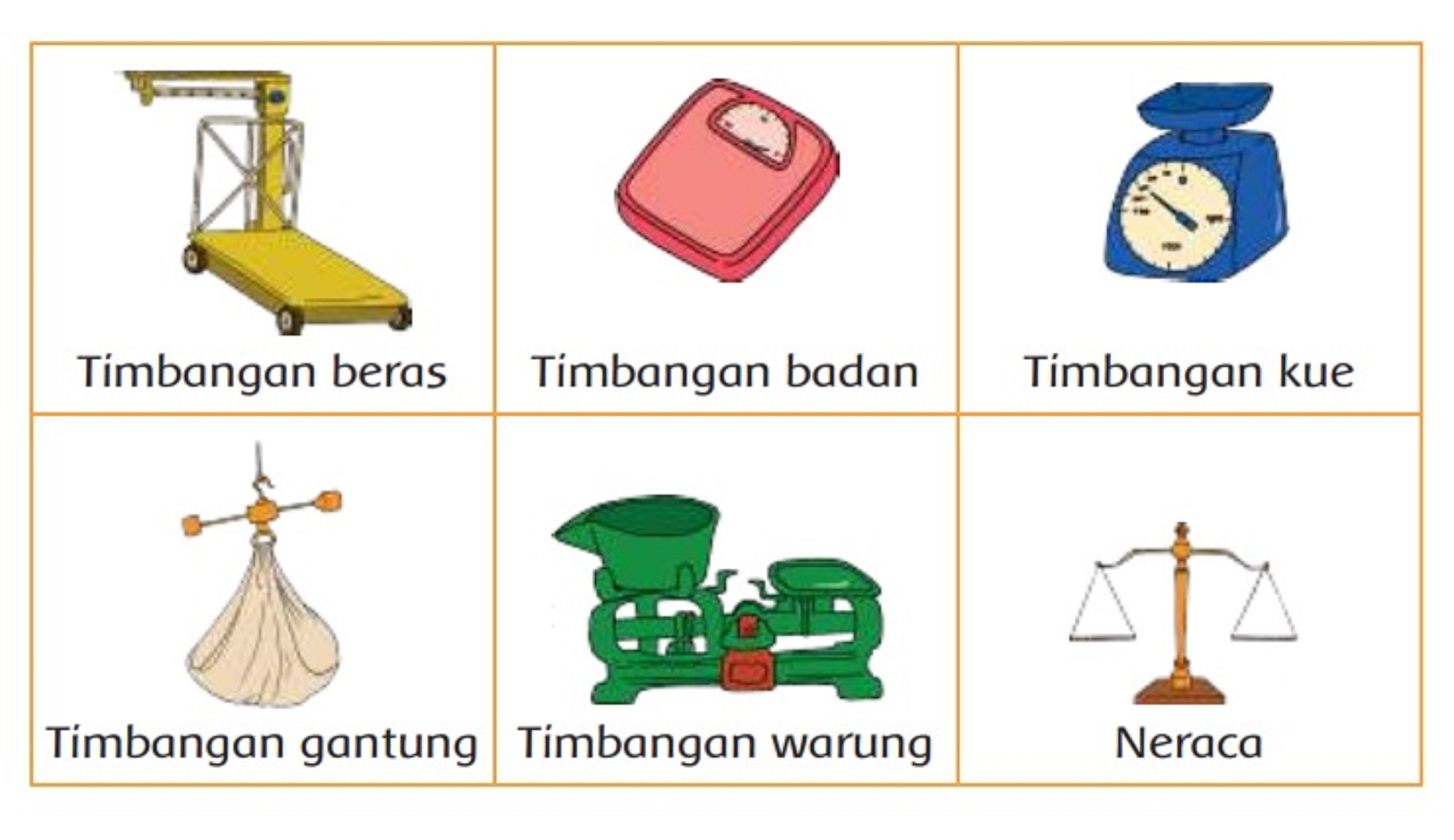 Detail Gambar Macam Macam Timbangan Beserta Namanya Nomer 23