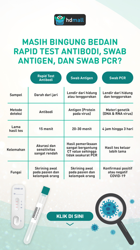 Detail Gambar Macam Macam Virus Dan Fungsinya Nomer 45