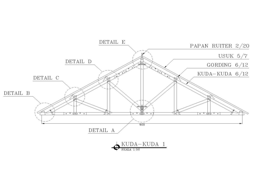 Detail Gambar Macam Rangka Atap Kayu Dan Keterangannya Nomer 7