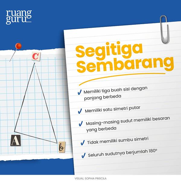 Detail Gambar Macam Segitiga Nomer 49