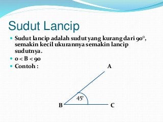 Detail Gambar Macam Sudut Nomer 44