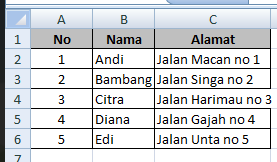 Detail Gambar Macan Di Ms Excel Nomer 34