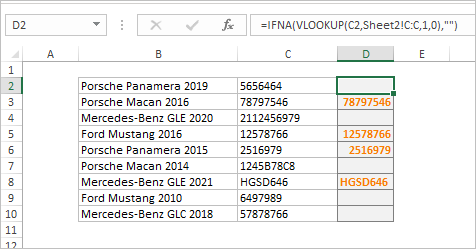 Detail Gambar Macan Di Ms Excel Nomer 37