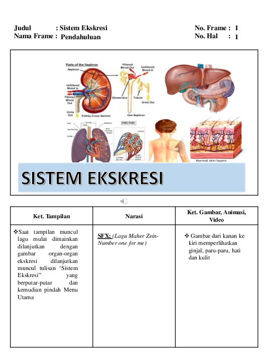 Detail Gambar Manusia Animasi Full Gambar Proses Ekskresi Nomer 4