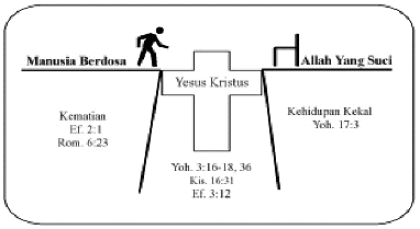 Detail Gambar Manusia Berdosa Nomer 33