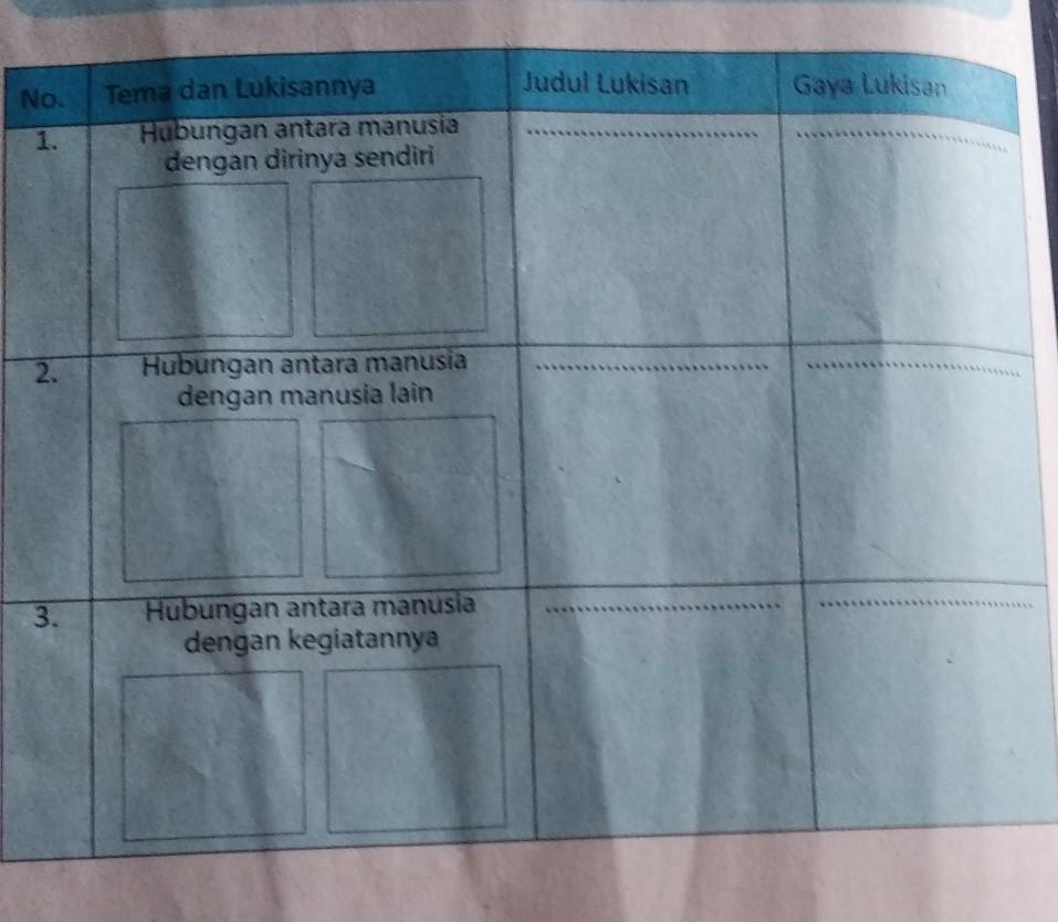 Detail Gambar Manusia Dengan Kegiatannya Nomer 39