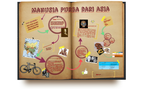 Detail Gambar Manusia Purba Di Asia Nomer 15