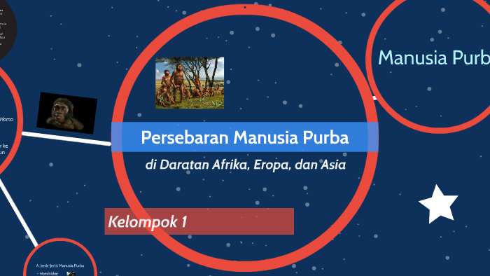 Detail Gambar Manusia Purba Di Asia Nomer 45