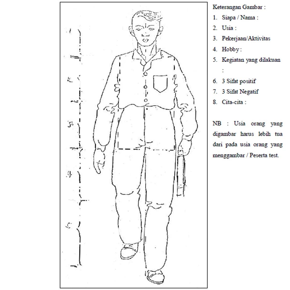 Detail Gambar Manusia Tes Psikotes Nomer 20