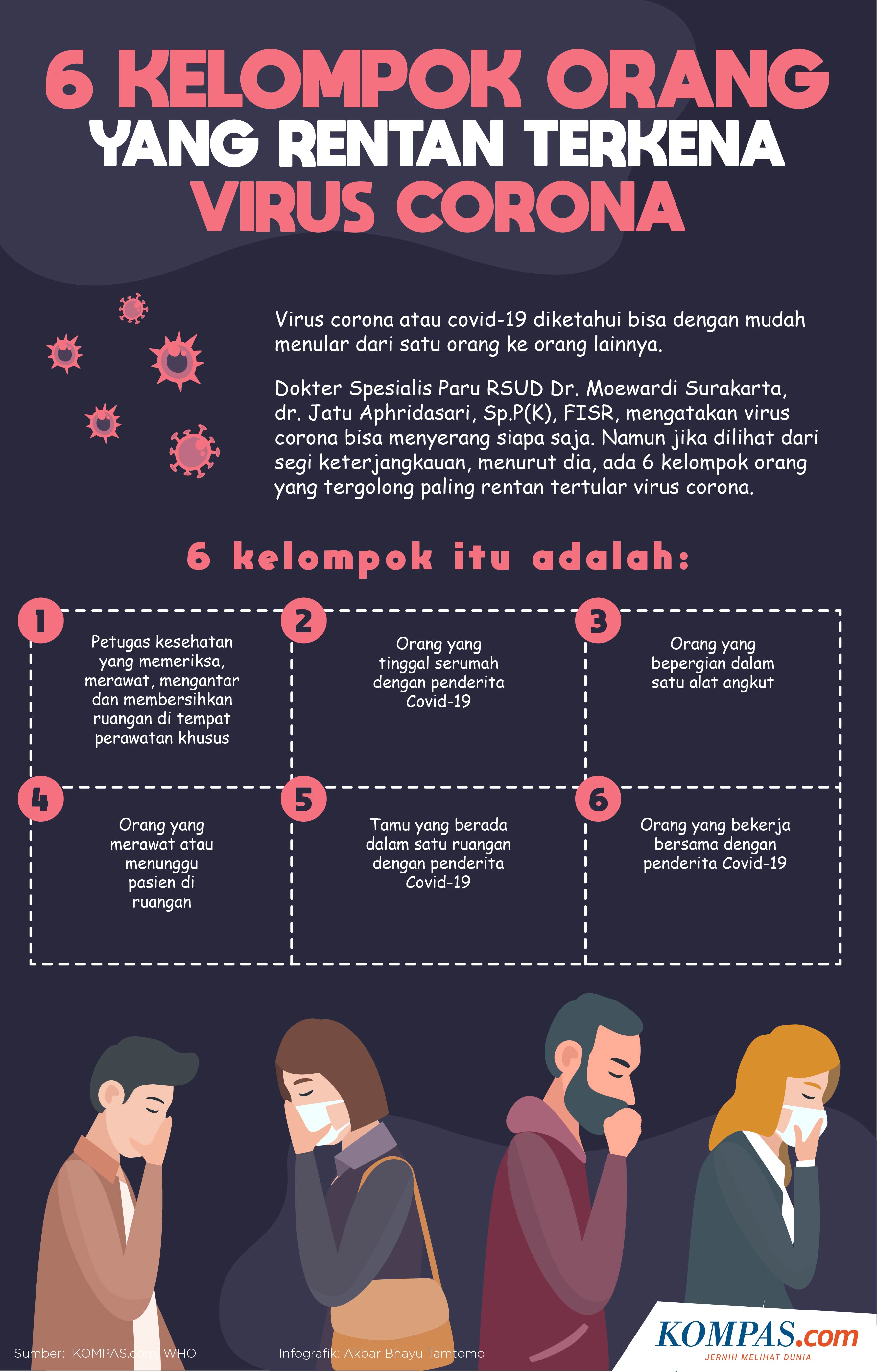 Detail Gambar Manusia Yang Terkena Virus Nomer 3