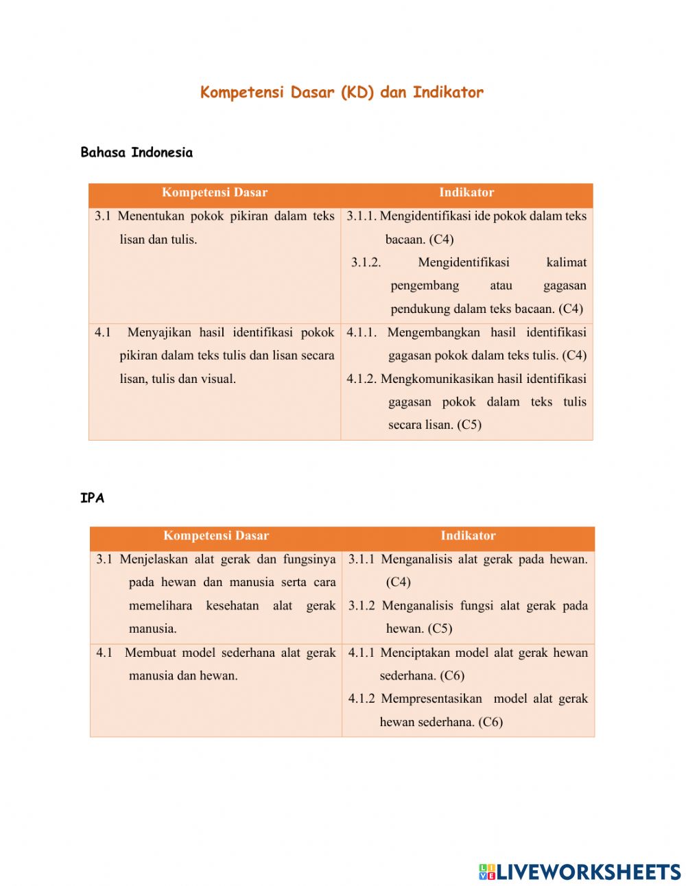 Detail Gambar Manusiaa Dan Hean Simpel Nomer 19