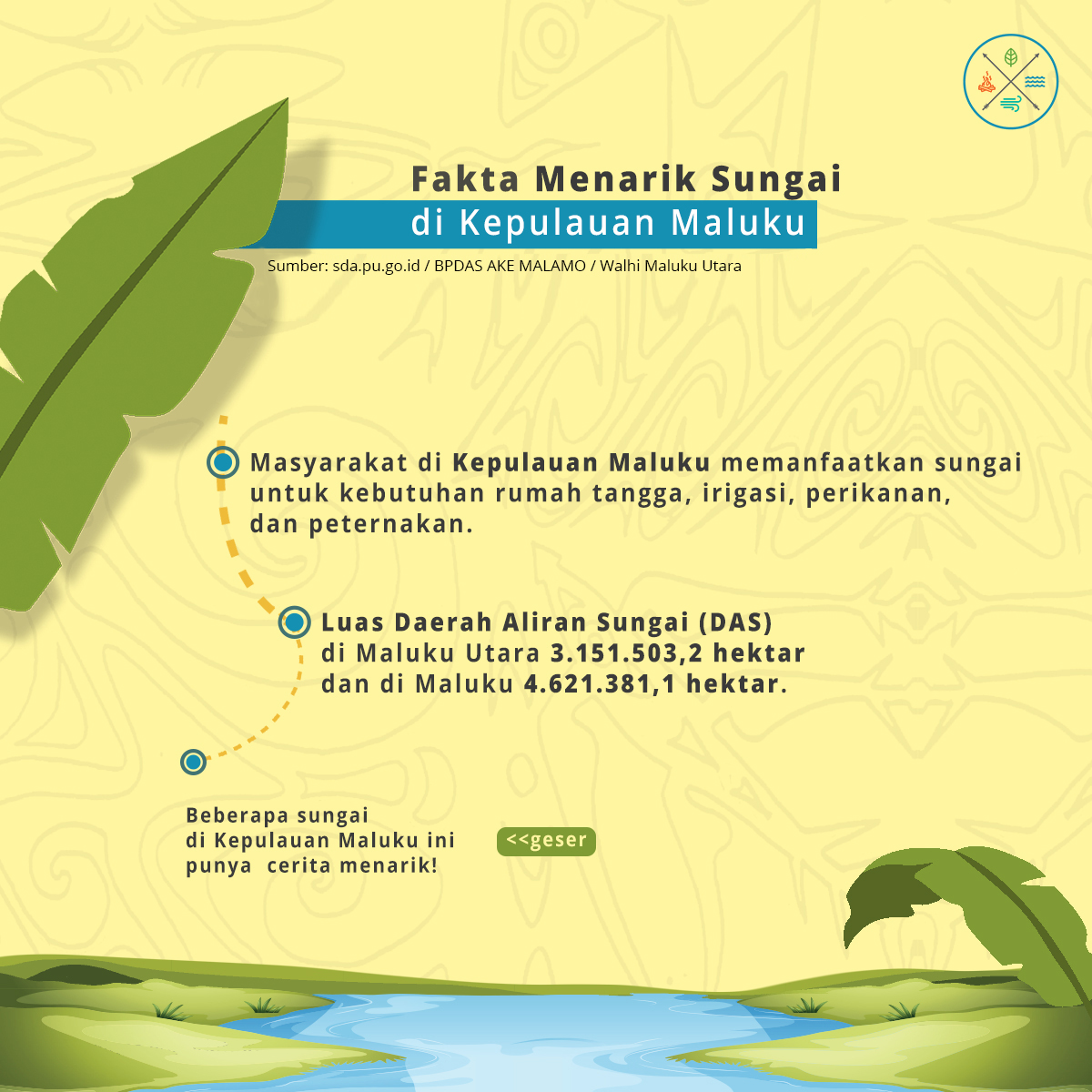 Detail Gambar Masyarakat Kepulauan Maluku Nomer 44