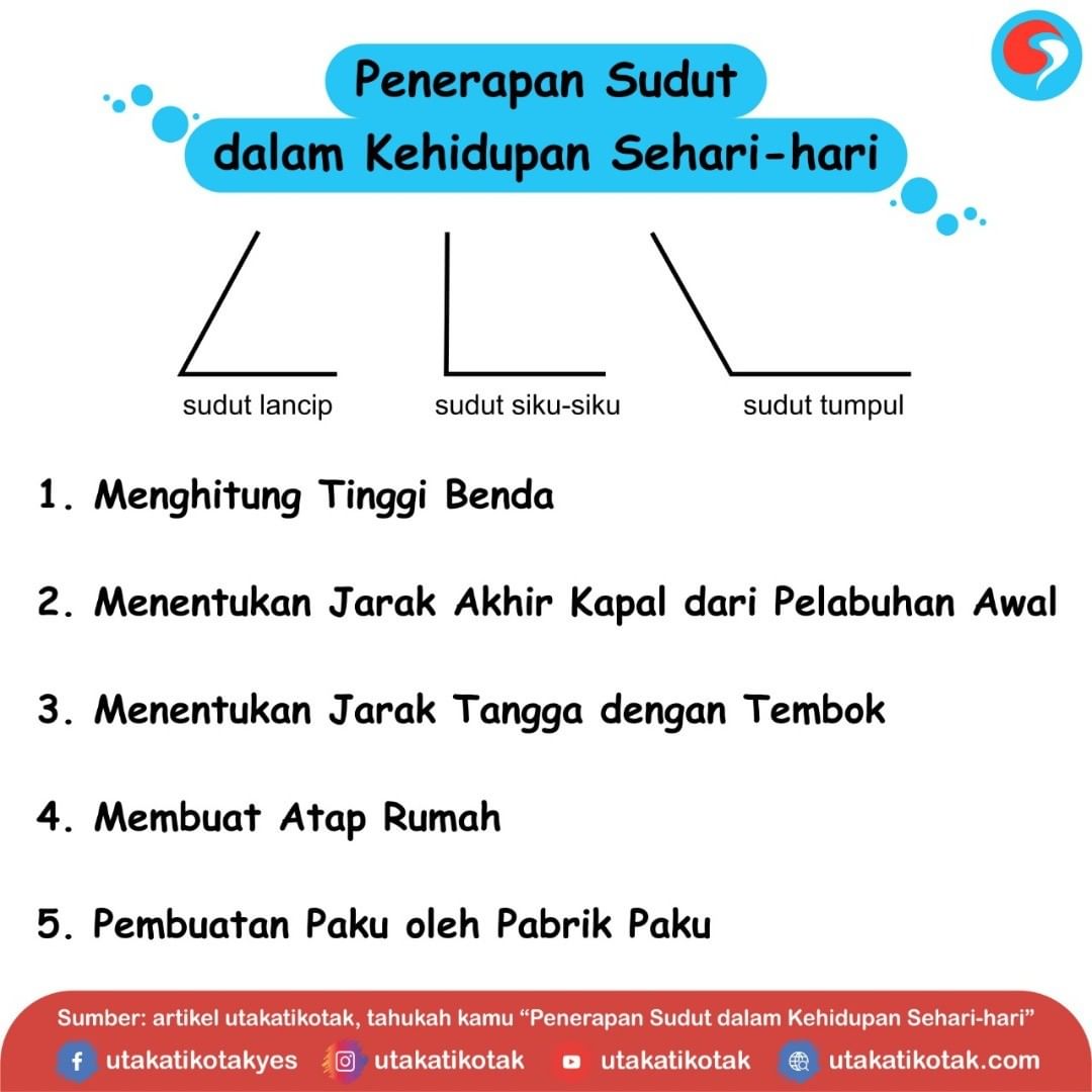 Detail Gambar Materi Garis Kelas 4 Dalam Kehidupana Sehari Hari Nomer 37