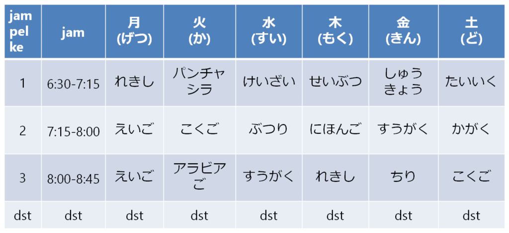 Detail Gambar Materi Pembeajaran Bahasa Mandarin Waktu Dan Taggal Nomer 24