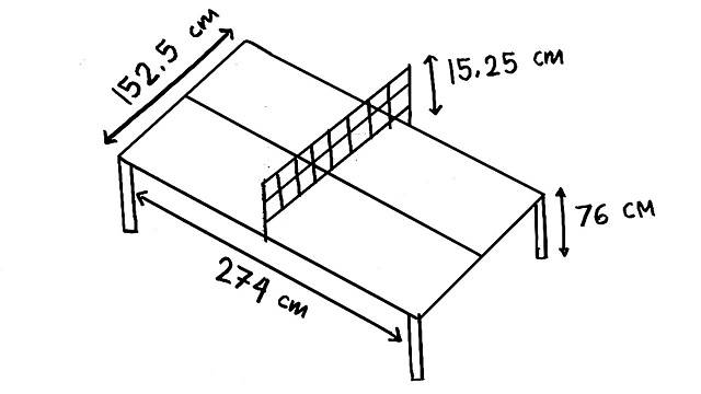Detail Gambar Meja Pingpong Beserta Ukurannya Nomer 18