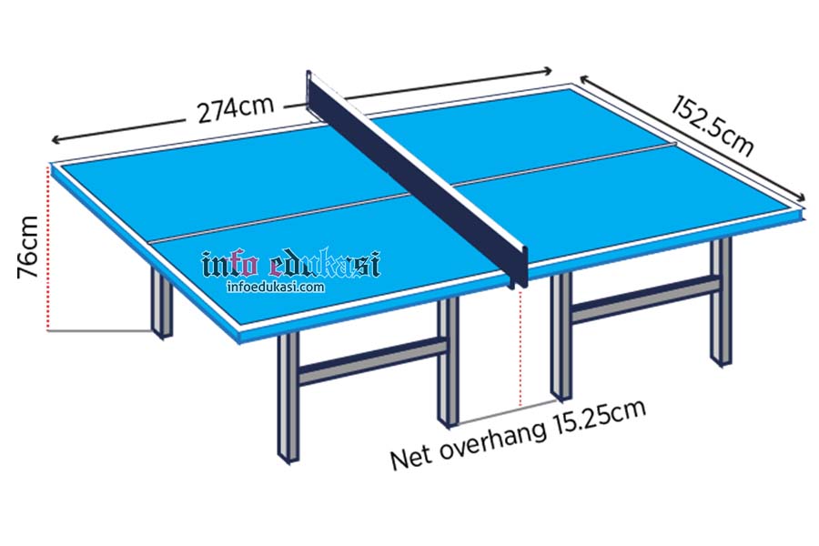 Detail Gambar Meja Pingpong Beserta Ukurannya Nomer 3