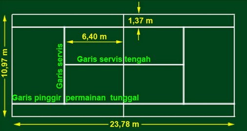 Detail Gambar Meja Tenis Beserta Ukurannya Nomer 40