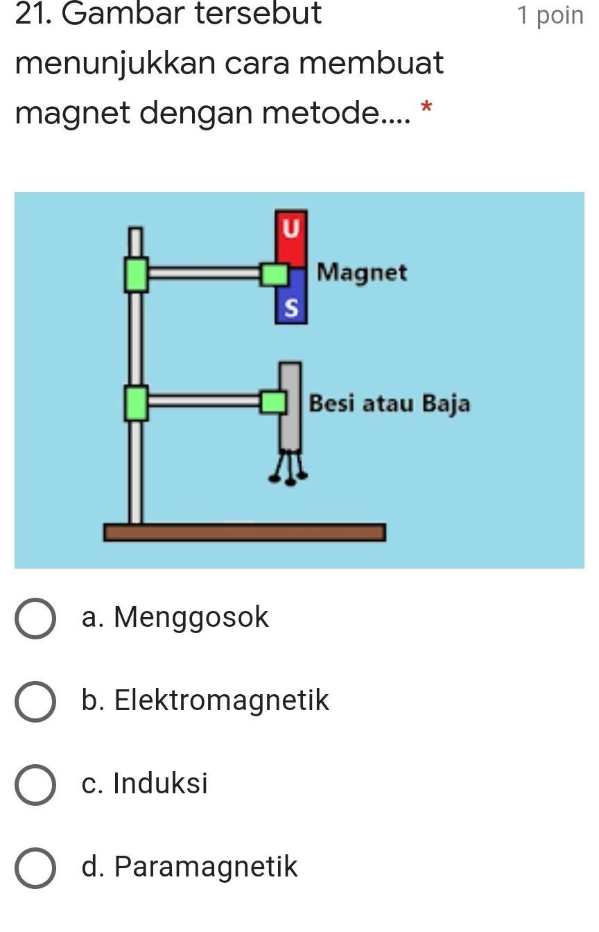 Gambar Membuat Magnet Dengan Cara Induksi - 46+ Koleksi Gambar