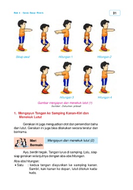 Detail Gambar Menekuk Lutut Nomer 6