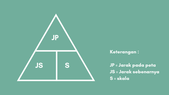 Detail Gambar Menghitung Skala 2 Buah Peta Nomer 22