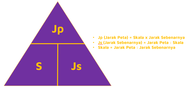 Detail Gambar Menghitung Skala 2 Buah Peta Nomer 51