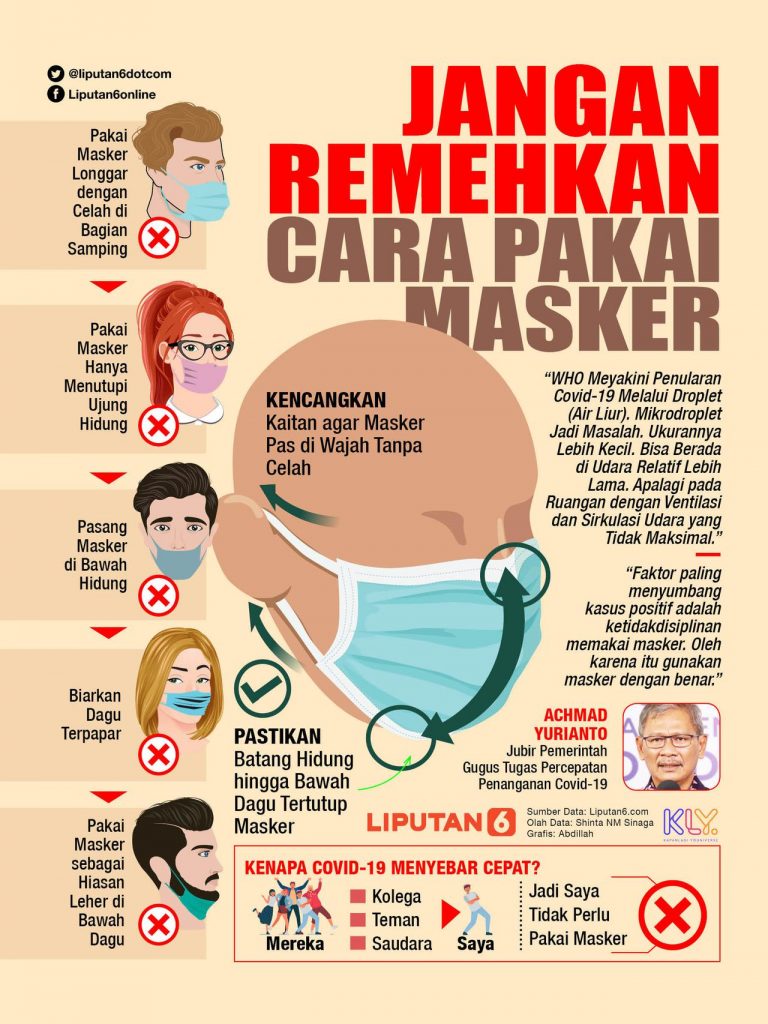 Detail Gambar Menjaga Pernapasan Nomer 19