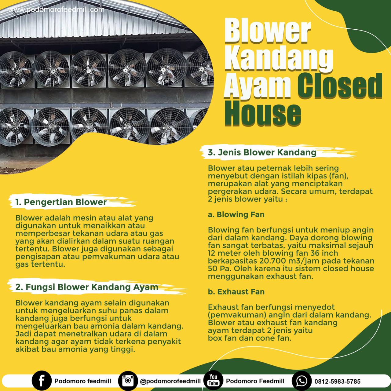 Detail Gambar Mesin Blower Untuk Kandang Ayam Nomer 26