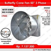 Detail Gambar Mesin Blower Untuk Kandang Ayam Nomer 52