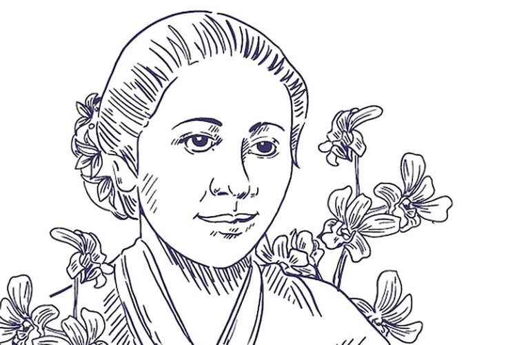 Detail Gambar Mewarnai Ibu Kita Kartini Gambar Mewarnai Kartini Koleksi