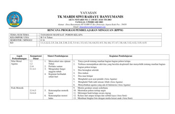 Detail Gambar Mewarnai Pohon Kelapa Tertiup Angin Nomer 35