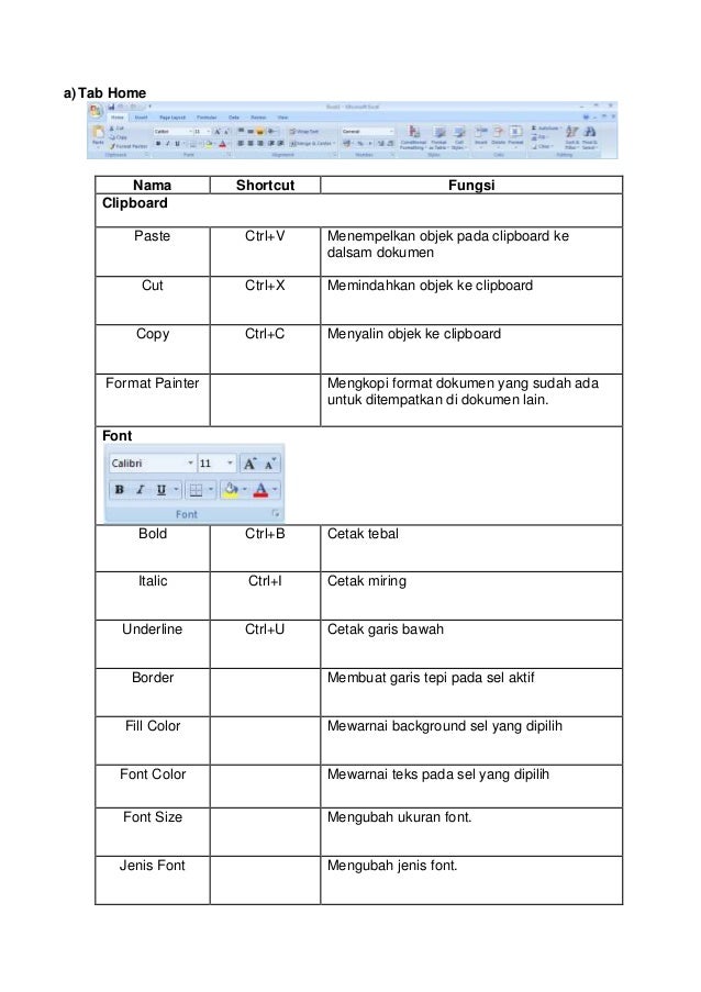 Detail Gambar Microsoft Excel Dan Fungsinya Nomer 35