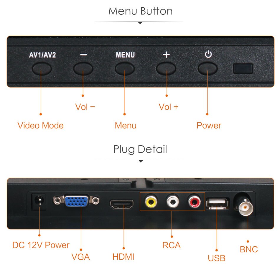 Detail Gambar Monitor Dengan Penjelasannya Nomer 31