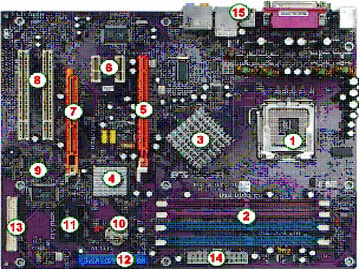 Detail Gambar Motherboard Dan Fungsinya Nomer 26