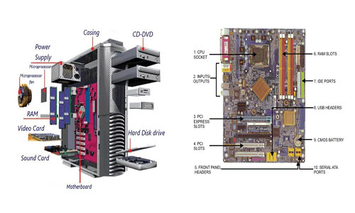 Detail Gambar Motherboard Dan Fungsinya Nomer 28