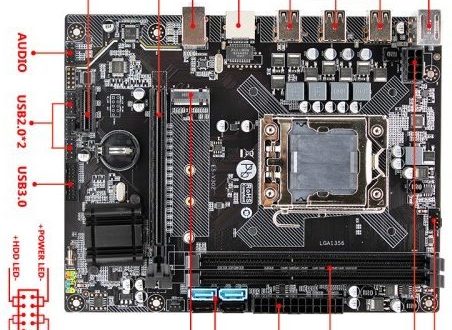 Detail Gambar Motherboard Dan Fungsinya Nomer 52