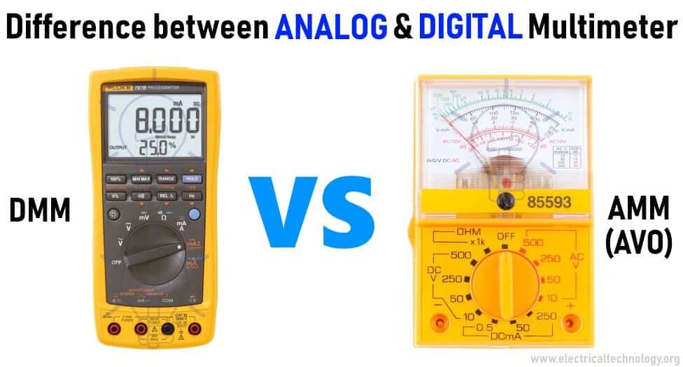 Detail Gambar Multimeter Analog Nomer 32