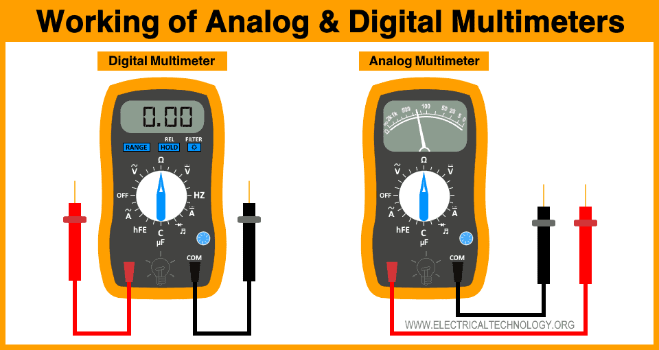 Detail Gambar Multimeter Analog Nomer 44