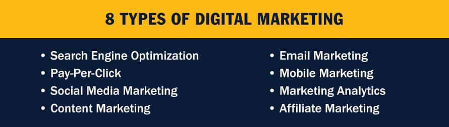 Detail Gambar Online Marketing Nomer 32