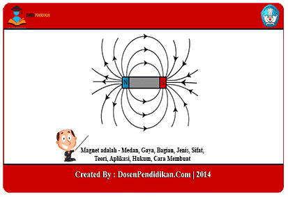 Detail Gambar Orang Menggunakan Magnet Untuk Menarik Nomer 19