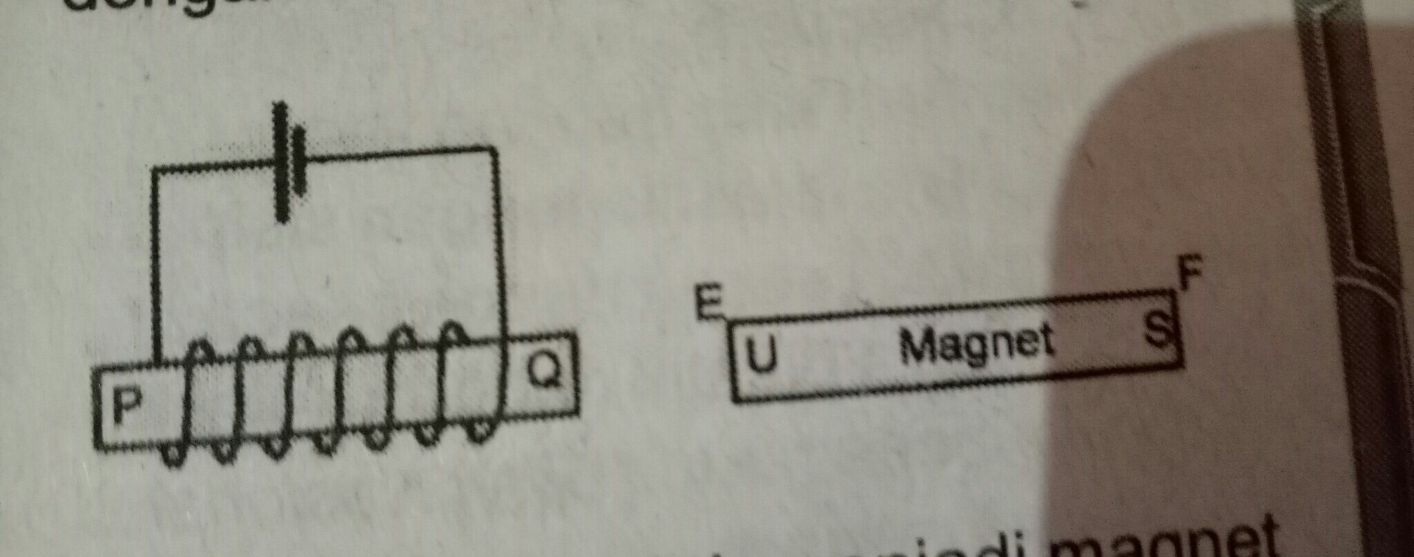 Detail Gambar Orang Menggunakan Magnet Untuk Menarik Nomer 28