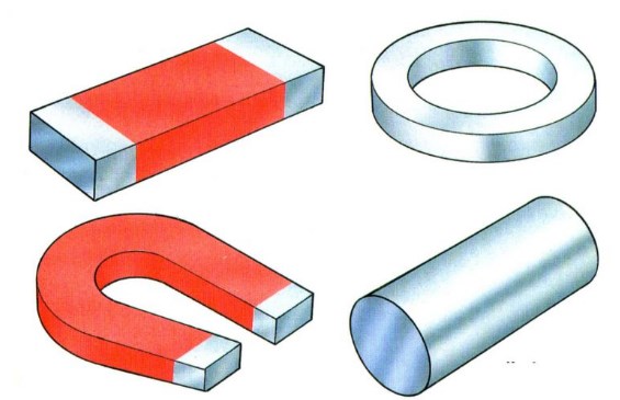 Detail Gambar Orang Menggunakan Magnet Untuk Menarik Besi Nomer 42