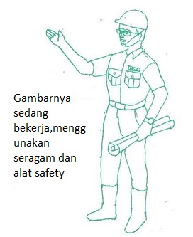 Detail Gambar Orang Yang Sedang Melakukan Pekerjaan Nomer 10