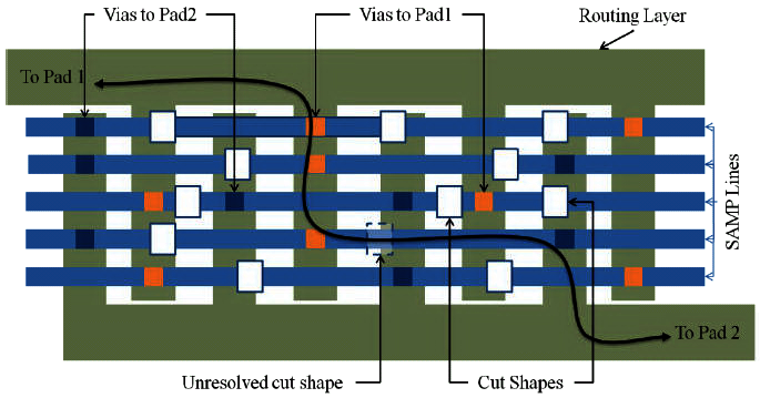 Detail Gambar Padi Untuk Design Format Png Nomer 28